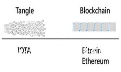 如何在TPWallet中查询数字货币的涨跌情况