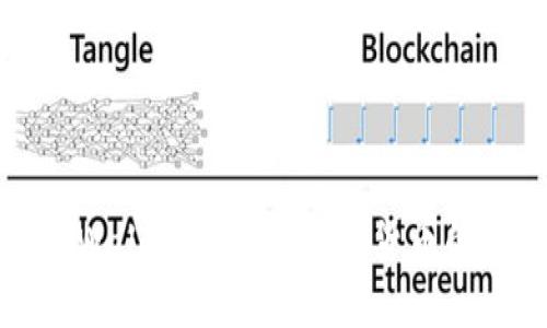 如何在TPWallet中查询数字货币的涨跌情况