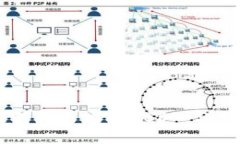 如何在TPWallet中顺利转出波场USDT：详细教程及常