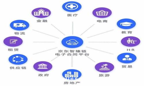 如何设置TPWallet中的Gas手续费