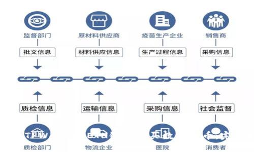 如何在TPWallet ETH链上购买数字货币：完整指南