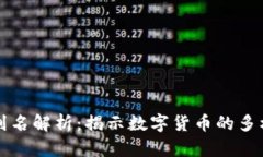 虚拟币别名解析：揭示数字货币的多样化身份
