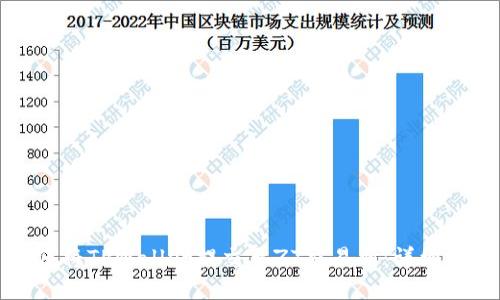 如何将TPWallet提交至ZT交易所：详细指南