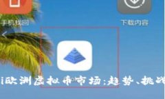 bianoti欧洲虚拟币市场：趋势、挑战与未来