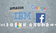 TPWallet手续费解析：为何会扣除四十美金？