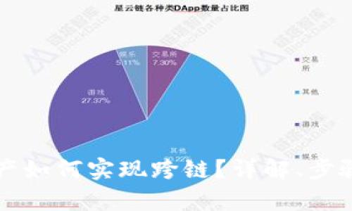 tpwallet资产如何实现跨链？详解、步骤与风险解析
