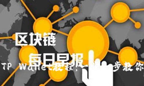 欧易转入TP Wallet教程：一步一步教你轻松操作