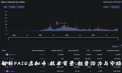 全面解析PAID虚拟币：技术背景、投资潜力与市场趋势