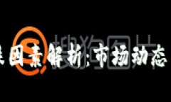 虚拟币涨跌因素解析：市场动态与投资心理