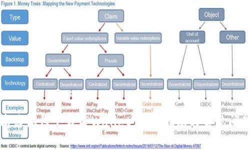 苹果商店如何下载TPWallet：详细指南与常见问题解答