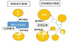 深入解析AZC虚拟币：市场潜力与投资机会