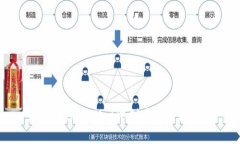 如何在TPWallet中创建火币链钱包
