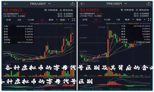 : 各种虚拟币的字母代号区别及其背后的含义

各种虚拟币的字母代号区别