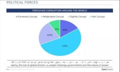 解决tpwalletdapp无法打开网址的有效方法