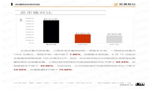 2023年最佳炒虚拟币APP推荐及使用指南