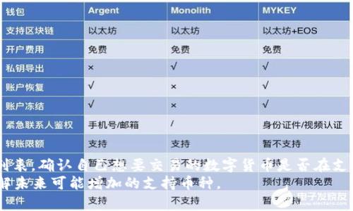   TPWallet闪兑功能失效的原因及解决方案 / 
 guanjianci TPWallet, 闪兑功能, 数字货币, 钱包问题 /guanjianci 

TPWallet闪兑功能概述
TPWallet是一款备受用户欢迎的数字货币钱包，提供多种功能，如资产管理、交易和闪兑等。闪兑功能使用户能够高效地交换不同的数字货币，而无需繁琐的步骤。通过这种功能，用户能够迅速把手中的某种货币换成另一种，这在市场条件变化时尤为重要。不久之前，用户反映TPWallet的闪兑功能出现了问题，造成无法正常使用，这引发了广泛关注。

闪兑功能失效的可能原因
有多种原因可能导致TPWallet的闪兑功能失效，其中包括技术问题、网络连接问题、平台维护、货币交易对缺失等。
首先，技术问题是导致闪兑功能无法使用的常见原因。比如，可能是由于服务器故障导致交易数据无法正常处理，又或者是系统更新中出现了错误，导致某些功能暂时性失效。
其次，网络连接问题也可能影响闪兑功能的正常使用。如果用户的网络不稳定，可能会导致与TPWallet服务器的连接中断，从而无法进行闪兑交易。
平台维护也是导致该功能失效的重要因素之一。TPWallet可能需要定期维护，以确保其他功能和服务的正常运作，这时候某些功能可能暂时不可用。
此外，市场上的数字货币种类繁多，有时某些货币之间的交易对可能会因为流动性不足而暂时下线，从而影响闪兑功能的可用性。

如何诊断TPWallet闪兑功能的问题
用户在面对TPWallet闪兑无法使用时，可以采取多种方式进行诊断。首先，确认自己的网络连接是否正常。可以尝试通过加载其他网站或应用程序来检查网络状态。如果其他服务正常而TPWallet无法使用，可以归结为钱包本身的问题。
其次，检查是否有软件更新。如果用户使用的TPWallet版本较低，可能会缺失一些功能或修复。因此，查看应用商店是否有更新并进行更新是一个重要的步骤。
同时，还可以查看TPWallet的官方社交媒体、论坛或社区，了解其他用户的反馈。如果其他用户也报告闪兑功能无法使用，说明这是一个普遍性的问题，可能是由于平台自身的原因导致。
如果一直无法解决，建议用户直接联系TPWallet的客服，说明问题并寻求专业帮助。在联系客服时，提供详细的错误信息、设备型号和操作步骤，有助于客服更快地分析问题并提供解决方案。

解决TPWallet闪兑功能失效的方法
一旦确认TPWallet的闪兑功能确实无法使用，用户可以尝试以下几种解决方法。
首先，重启应用程序。在许多情况下，简单的重启可以解决问题。退出TPWallet后，等待几秒钟再重新打开它，有时候能解决临时性故障。
其次，检查网络连接。一旦确认网络正常，用户可以尝试切换网络（例如从Wi-Fi切换到移动数据）来看是否能解决问题。如果问题仍然存在，可以尝试重启路由器。
如果上述方法都无效，可以尝试卸载然后重新安装TPWallet。这样可以确保所有数据都是最新的，并消除可能遗留的缓存或错误。
此外，可以耐心等待。若TPWallet正在进行维护或更新，用户可能需要耐心等待一段时间，查看功能是否恢复。如果问题仍然存在，建议向TPWallet官方反馈，了解情况并跟进解决方案。

用户在使用TPWallet闪兑时的注意事项
在使用TPWallet的闪兑功能时，用户也应注意以下几点，以确保交易的顺利进行和资产的安全。
首先，用户在进行闪兑之前，应确保自己了解所涉及的数字货币的特点及风险。不同的货币有不同的市场波动，用户应自行评估交易的合理性及风险。
其次，建议用户定期对自己的钱包进行备份。数字货币的特性一旦丢失将无法找回，因此及时备份并妥善保管私钥是保障资金安全的关键。
另外，用户应关注TPWallet的官方公告，及时了解平台的最新动态和政策变化。这可以帮助用户理性判断何时进行交易，最大程度地保护自己的资产。
最后，在出现问题时，不要急于求成。保持冷静，友好地与客服沟通，提供问题的详细信息，这会大大提高解决问题的效率。

可能相关问题详解

1. TPWallet闪兑功能失效，该如何处理？
针对TPWallet闪兑功能失效，用户可以采取以下步骤：
首先，确认网络连接是否正常。如果网络不稳定，可以尝试切换网络或重启路由器。
其次，检查TPWallet是否有最新版本。如果不是，更新应用程序可以解决一些常见问题。
如果问题仍然存在，建议尝试重启应用程序或清除缓存，这样可以解决一些临时的bug。
最后，如仍然无法解决问题，请联系TPWallet的客服，说明情况并寻求专业帮助。

2. 如何保证TPWallet中的资产安全？
确保TPWallet中资产安全的关键在于备份和保护私钥。用户应该定期备份钱包，并确保私钥不会泄露。此外，还应开启双重认证，以增加账户安全性。
定期检查账户活动，确认没有异常进出。同时，建议用户使用复杂的密码，并定期更改密码，以进一步提高安全性。
关注TPWallet的官方公告，了解最新的安全措施和建议，有助于提高资产安全性。

3. 什么是TPWallet的闪兑功能，有什么优势？
TPWallet的闪兑功能让用户可以方便快捷地进行数字货币的交换。其优势包括低交易费用和实时交易速度，让用户能够在市场波动时迅速采取行动。此外，TPWallet支持多种数字货币的闪兑，方便用户在不同资产之间进行灵活调配。
通过闪兑，用户不再需要进行繁琐的交易步骤，可以直接将手中的数字货币快速转化为其他货币，提升了市场交易的效率。

4. TPWallet如何进行闪兑交易？
用户在TPWallet中进行闪兑交易的步骤通常如下：
首先，打开TPWallet，进入闪兑页面。
选择要交换的资产和目标资产，输入交换数量，系统会自动计算预估的交易结果和费用。
确认无误后，点击确认交易，等待系统处理即可。交易完成后，资产将迅速反映在用户账户中。
需要注意的是，在进行闪兑前，应仔细审核交换的资产和数量，确保交易的准确性。

5. TPWallet是否支持所有类型的数字货币交换？
TPWallet并不支持所有的数字货币交换，具体取决于当前市场的流动性和TPWallet所支持的交易对。用户在使用闪兑前，应检查TPWallet的支持币种列表，确认自己想要交易的数字货币是否在支持范围之内。
对于不在支持范围的数字货币，用户将无法通过闪兑功能进行交换，但可以通过其他平台或交易所进行交易。及时关注TPWallet的更新动态，有助于了解未来可能增加的支持币种。 