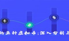 央视报道的五种虚拟币：深入分析与投资前景