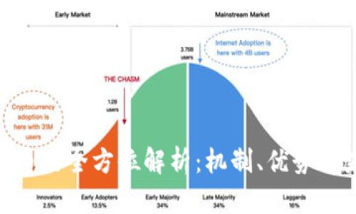APN虚拟币的全方位解析：机制、优势与未来前景