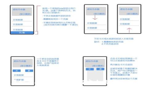 2023年虚拟币投资指南：如何安全购买和投资数字货币