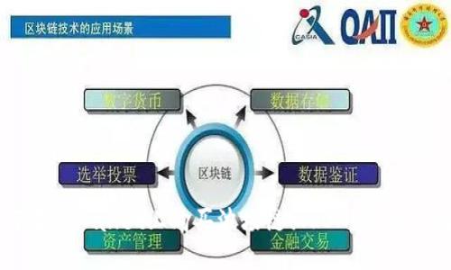 如何在TPWallet上购买波场链(TRON)的详细指南