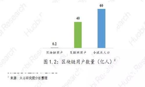 如何将虚拟币从交易所安全转移到钱包