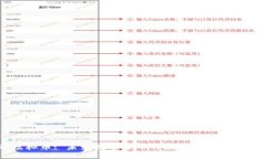 CSRP虚拟币: 未来数字货币的投资潜力与发展趋势