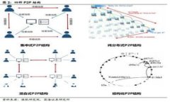 TPWallet没有闪兑功能的原因及解决方案