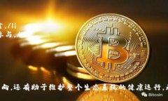  如何在TPWallet中进行EOS合约投票：详细指南 /