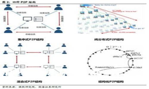 如何追踪TPWallet的资产去向：深度解析和实用指南