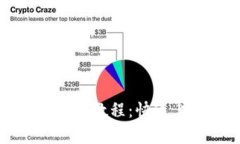 tpwallet闪兑视频教程：快速上手与实用技巧