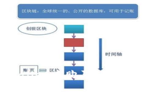 如何在TPWallet中购买TRX能量：全面指南