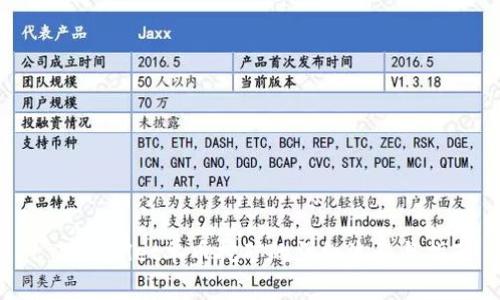 : TPWallet单币挖矿的详细流程与指南