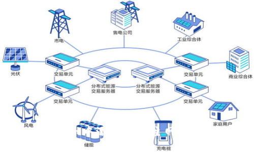 如何在TPWallet中添加Core主网参数的详细指南