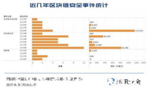 
张首晟与虚拟币的深度解析：区块链技术的前沿探索