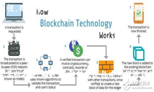 如何将TPWallet中的币转到交易平台：详细步骤与注意事项
TPWallet, 转币, 交易平台, 加密货币/guanjianci

引言
在数字货币的快速发展中，TPWallet作为一款流行的数字钱包，受到许多用户的青睐。在使用TPWallet进行交易时，用户常常需要将数字资产转移到交易平台进行买卖操作。然而，很多人对于如何将币从TPWallet转移到交易平台仍存有疑问。因此，本篇文章将详细介绍这一过程，包括具体步骤和注意事项。希望通过本篇文章，能够帮助广大用户顺利完成数字货币的转移与交易。

一、TPWallet概述
TPWallet是一个支持多种区块链资产管理的数字钱包。它不仅提供了资产管理的功能，还支持多种去中心化交易平台（DEX）和集中式交易平台（CEX）的接入。TPWallet的用户界面友好，操作简便，非常适合新手和专业投资者使用。用户可以安全地存储、发送和接收各类加密货币，并为参与各类区块链项目提供便利。

二、转账前的准备
在实际操作之前，用户需要做好一些准备工作，以确保转账过程的顺利进行。
首先，确认要转移的币种。例如，如果用户要将Ethereum（ETH）转移到交易平台，需确保其在TPWallet中已经有足够的ETH余额。
其次，用户需要在目标交易平台上创建账户。如果还没有账户，用户可以按照平台的注册流程进行注册，并完成身份验证等必要步骤。
最后，用户还需了解交易平台提供的充值地址。充值地址是用户从TPWallet发送币的目标地址，每个币种和用户的充值地址都是唯一的。

三、转币的具体步骤
将TPWallet中的币转到交易平台的具体步骤如下：

h41. 打开TPWallet/h4
首先，用户需在手机或电脑上打开TPWallet应用，并登录自己的账户。如果用户使用的是手机，可以直接在应用商店下载TPWallet；如果使用电脑，则需访问官方网站。

h42. 选择要转移的币种/h4
在TPWallet主界面，用户将看到其资产的概览。点击相应的币种，例如ETH，进入该币种的页面。

h43. 点击“发送”功能/h4
选择“发送”功能，用户将被要求输入目标地址。此时，用户需在交易平台中找到对应的充值地址，并将其粘贴到TPWallet中。

h44. 输入转账金额/h4
在输入框中输入希望转移的金额。用户需确保其账户余额足够，并留出适量的手续费。

h45. 确认交易信息/h4
仔细检查输入的信息，包括目标地址和转账金额是否正确。确认无误后，点击“确认”按钮。

h46. 输入密码进行确认/h4
为保障安全，TPWallet通常会要求用户输入交易密码。输入正确的密码后，系统会处理转账请求。

h47. 查看转账记录/h4
转账完成后，用户可以在TPWallet的交易记录中查看到该笔交易的状态和详情。

四、转账成功的验证
转账后，用户需在交易平台确认币种是否到账。一般情况下，充值时间取决于区块链的网络拥堵情况，通常需要几分钟到数小时不等。如果长时间未到账，用户可以通过交易哈希在区块链浏览器中查询该笔交易的状态。

五、常见问题解答

h4问题1：转账时为什么需要确认目标地址？/h4
在转账过程中，目标地址的准确性至关重要。由于区块链技术的特性，一旦交易发出便不可逆转。如果输入的目标地址错误，用户的资产将可能永久丢失。这是因为区块链无法提供撤回或找回错误发送的交易的功能。为了避免这种情况，用户应仔细核对目标地址，多采取复制粘贴的方式来确保地址的准确性，切勿手动输入。

h4问题2：转账的手续费是如何计算的？/h4
转账手续费由区块链网络的拥堵情况和交易的复杂度决定。一般来说，用户可以在TPWallet中选择预计的手续费模式：基础、标准或高级。基础模式手续费最低，但交易确认时间可能较长；标准模式手续费适中，能更快确认交易；而高级模式则提供了最高费用以确保尽快处理交易。在转账前，用户可根据实际情况选择合适的费用模式。

h4问题3：转账后多长时间可以到账？/h4
转账到账时间受多种因素影响，包括区块链网络的拥堵程度和目标交易平台的处理速度。通常情况下，铸币和比特币的转账时间在几分钟至几小时之间。但是在网络拥堵严重的情况下，转账时间可能会延长。在此期间，用户可以通过TPWallet查看交易状态；如果提现存在延迟，用户可以选择在交易平台的客服系统进行咨询。

h4问题4：为什么我的转账一直没有完成？/h4
如果用户发现转账长时间未完成，可能是由于以下几个原因：一是目标地址错误，导致资产无法到达；二是手续费设置过低，使得交易未被矿工确认；三是交易平台处理较慢。用户可以使用区块链浏览器输入交易哈希以查询自己的交易状态；如果确认交易已被处理但资产未到账，可以联系交易平台的客服进行进一步的查询和解决。

h4问题5：TPWallet安全吗？我应该怎么保护自己的资产？/h4
TPWallet采取了一系列安全措施来保护用户资产，例如使用多重签名和端到端加密技术。用户应采取一些安全防护措施，如定期更改密码、启用双重身份验证、避免在公共网络环境中登录自己的账户等。此外，用户还应定期备份恢复助记词，以便在设备丢失或故障时恢复账户。最重要的是，不要将助记词与任何人分享，因为这将导致个人资产的安全性受到严重威胁。

结论
将TPWallet的币转移到交易平台其实是一个相对简单的过程，只需按照上述步骤进行操作即可。但在进行转账时，务必要小心谨慎，确保所有信息的准确性，以避免不必要的损失。同时，了解转账过程中可能遇到的问题及解决方案，将大大提升用户在数字资产交易中的便利性和安全性。希望本篇文章为用户在币转移的过程中提供一定的帮助和指导。