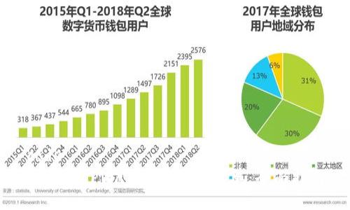 code
如何在TPWallet中找到菜单：全面指南