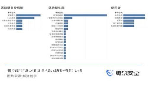 : 深入解析TPWallet上的数字资产种类及其价值