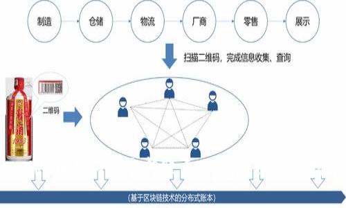 : XRP币如何安全转账至TPWallet平台指南