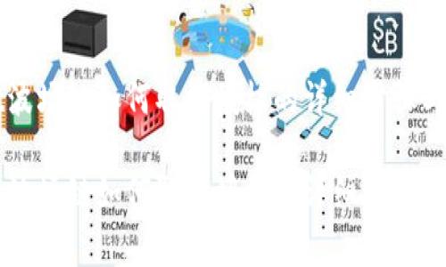 TPWallet波场链如何取消授权的详细步骤与注意事项

TPWallet波场链如何取消授权的详细步骤与注意事项