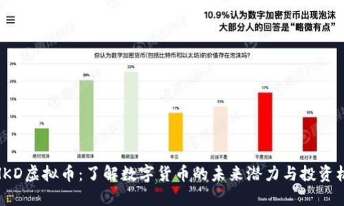 : HKD虚拟币：了解数字货币的未来潜力与投资机会
