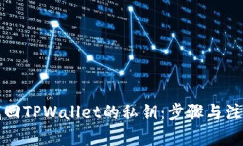 如何找回TPWallet的私钥：步骤与注意事项