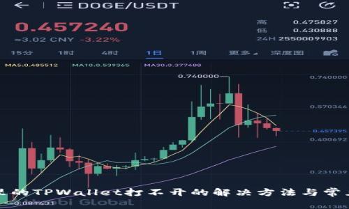 微信分身里的TPWallet打不开的解决方法与常见问题分析