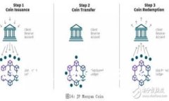 虚拟币DT详解：投资、技术、市场分析与未来趋势