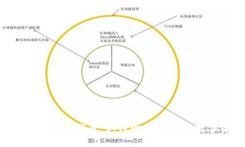 TPWallet 提示风险代币：如何识别与应对数字资产的风险