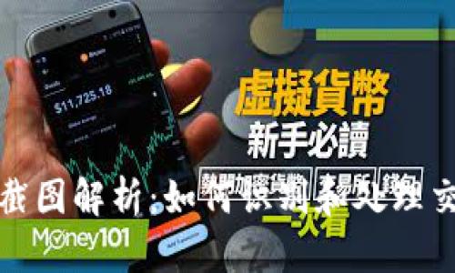 虚拟币冻结截图解析：如何识别和处理交易中的风险