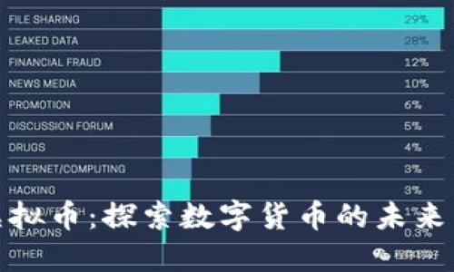 盛大起航虚拟币：探索数字货币的未来与投资机会