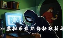 2023年Bee虚拟币最新价格分析与发展前景