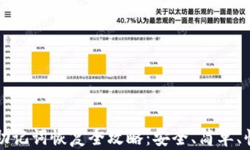 
tpwallet助记词恢复全攻略：安全、简单、快速的方法