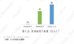 Web3钱包与TPWallet的区别全面解析