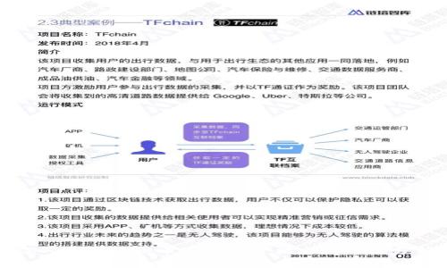 深入了解虚拟币TDE：投资机会与市场分析
